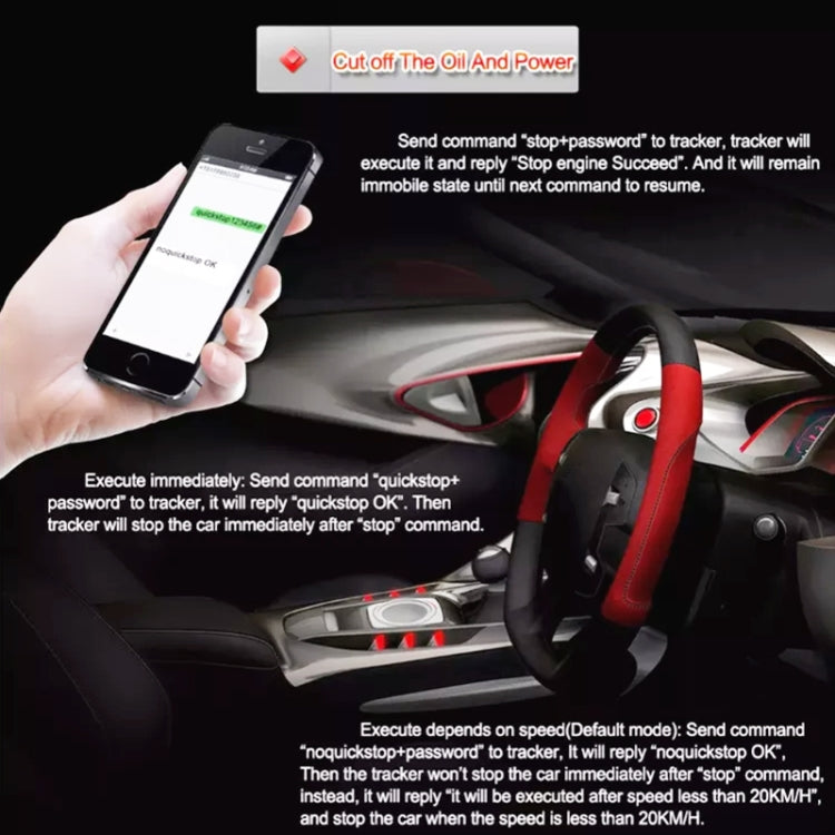 DEAOKE 2G GPS Car Locator Car Anti-Theft Tracker - Car Tracker by PMC TechLife | Online Shopping South Africa | PMC TechLife | Buy Now Pay Later Mobicred
