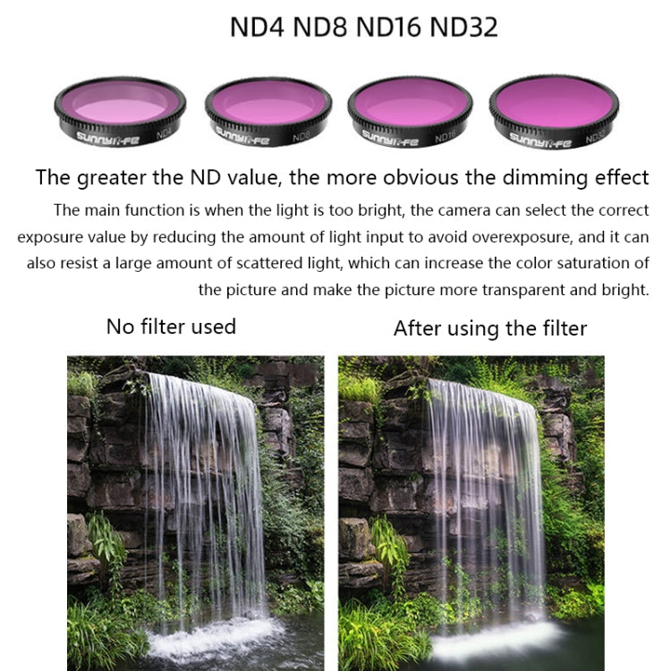 Sunnylife Sports Camera Filter For Insta360 GO 2, Colour: ND32 - Len Accessories by PMC TechLife | Online Shopping South Africa | PMC TechLife | Buy Now Pay Later Mobicred