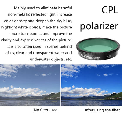 Sunnylife Sports Camera Filter For Insta360 GO 2, Colour: 4 in 1 CPL+UV+ND4+ND8 - Len Accessories by PMC Jewellery | Online Shopping South Africa | PMC Jewellery | Buy Now Pay Later Mobicred