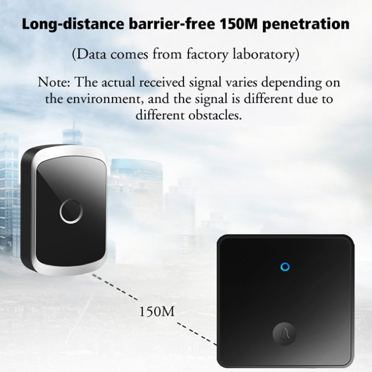 CACAZI FA50 1 For 1 Push-button Self-generating Wireless Doorbell, Plug:US Plug(Black) - Wireless Doorbell by CACAZI | Online Shopping South Africa | PMC Jewellery | Buy Now Pay Later Mobicred