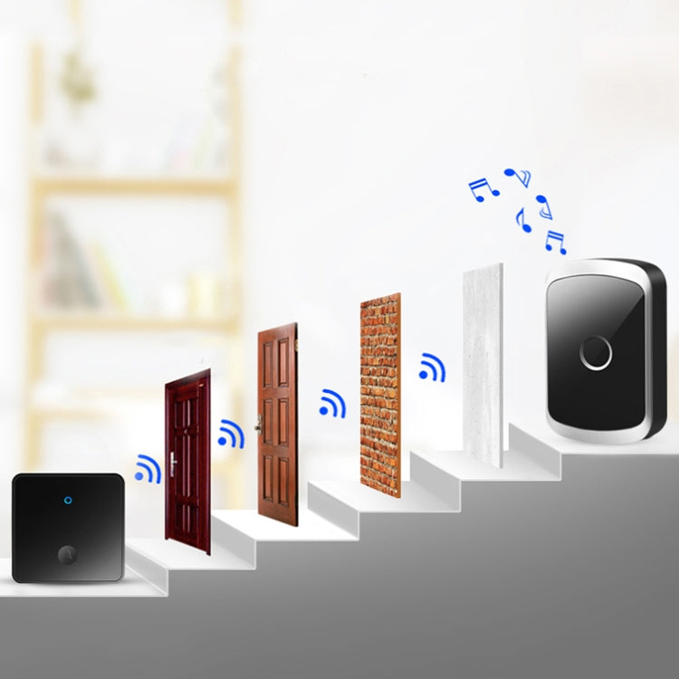 CACAZI FA50 1 For 1 Push-button Self-generating Wireless Doorbell, Plug:EU Plug(Black) - Wireless Doorbell by CACAZI | Online Shopping South Africa | PMC Jewellery | Buy Now Pay Later Mobicred