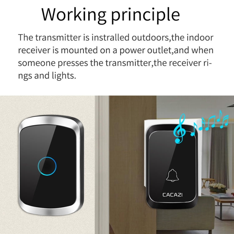 CACAZI A50 1 For 1 Wireless Music Doorbell without Battery, Plug:US Plug(Black) - Wireless Doorbell by CACAZI | Online Shopping South Africa | PMC Jewellery | Buy Now Pay Later Mobicred