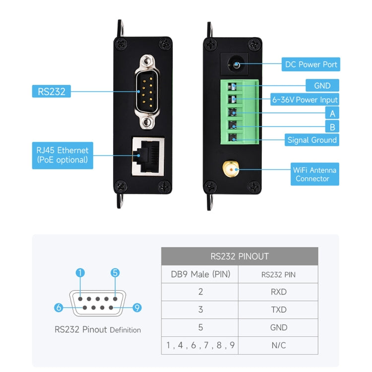 Waveshare Industrial Grade Serial Server RS232/485 to WiFi / Ethernet RJ45 Network Port - Other Accessories by Waveshare | Online Shopping South Africa | PMC Jewellery | Buy Now Pay Later Mobicred