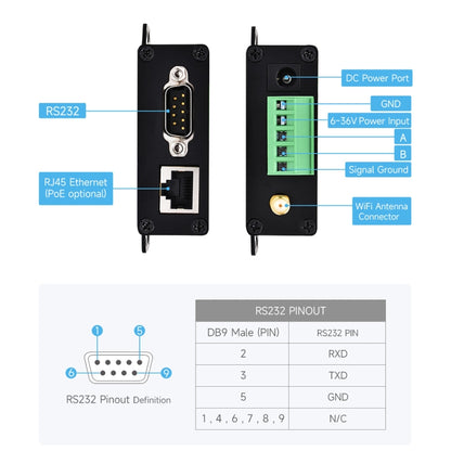 Waveshare Industrial Grade Serial Server RS232/485 to WiFi / Ethernet RJ45 Network Port with POE Support - Other Accessories by Waveshare | Online Shopping South Africa | PMC Jewellery | Buy Now Pay Later Mobicred