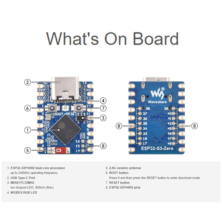 Waveshare ESP32-S3 Mini Development Board, Based On ESP32-S3FH4R2 Dual-Core Processor without Header - Boards & Shields by Waveshare | Online Shopping South Africa | PMC Jewellery | Buy Now Pay Later Mobicred