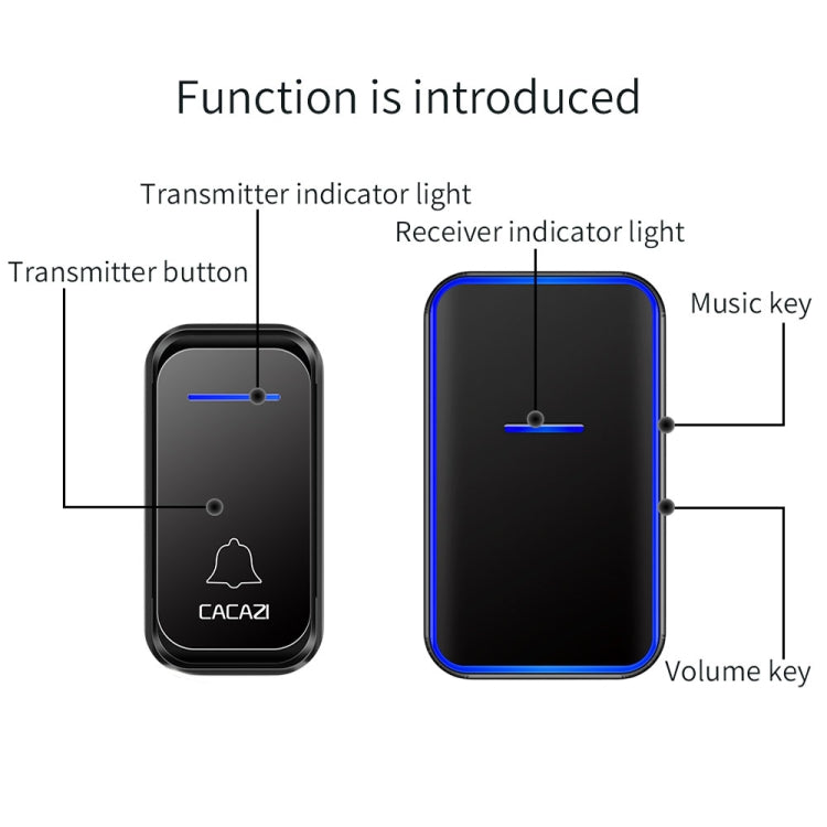 CACAZI Home Smart Digital Wireless Doorbell Remote Electronic Doorbell Elderly Pager, Style: EU Plug(Black) - Wireless Doorbell by CACAZI | Online Shopping South Africa | PMC Jewellery