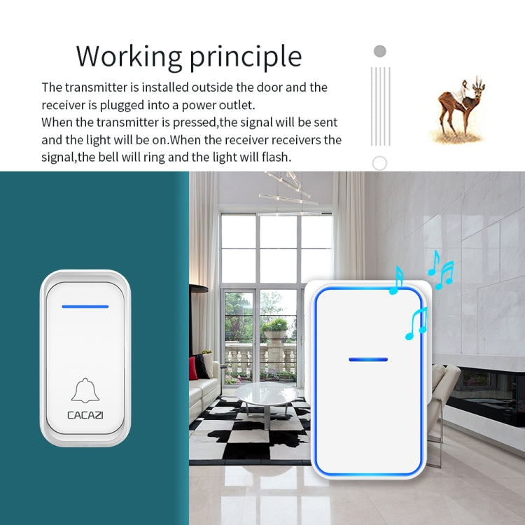 CACAZI Home Smart Digital Wireless Doorbell Remote Electronic Doorbell Elderly Pager, Style: UK Plug(White) - Wireless Doorbell by CACAZI | Online Shopping South Africa | PMC Jewellery