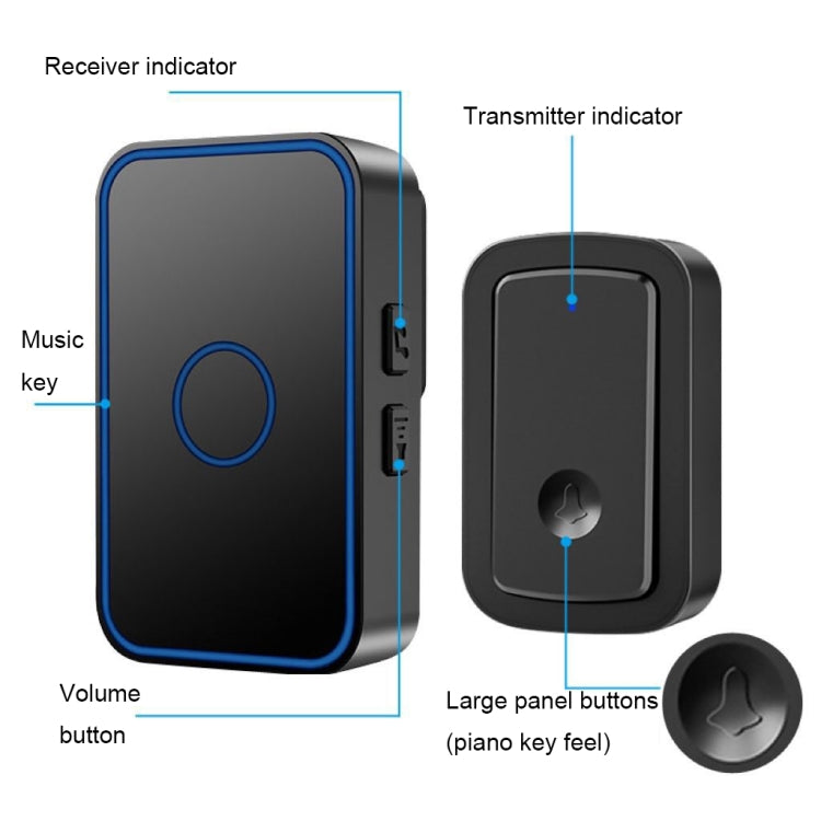 CACAZI A19 1 For 1 Wireless Music Doorbell without Battery, Plug:EU Plug(Black) - Wireless Doorbell by CACAZI | Online Shopping South Africa | PMC Jewellery