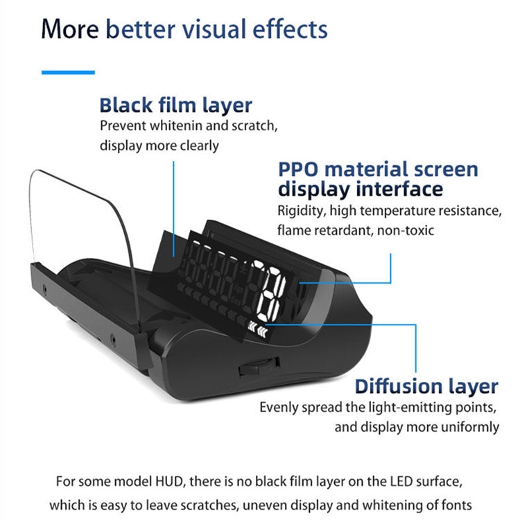 L5 HUD Head UP Display Speed OBD Car Display Discoloration Atmosphere Light Electric Barrier Head UP Display System - Head Up Display System by PMC Jewellery | Online Shopping South Africa | PMC Jewellery | Buy Now Pay Later Mobicred