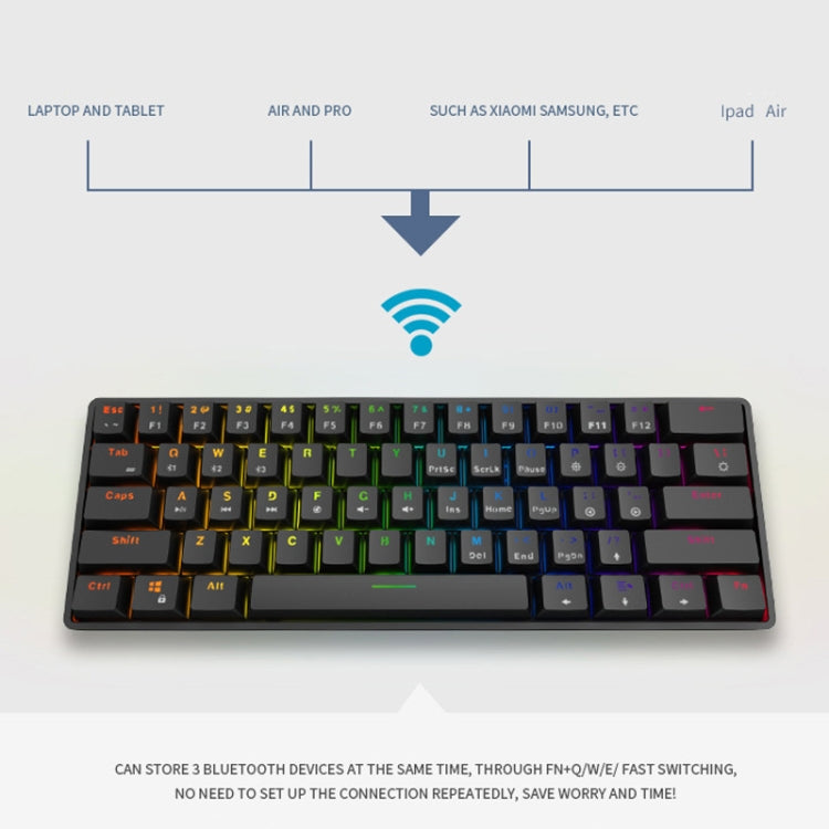 LEAVEN K28 61 Keys Gaming Office Computer RGB Wireless Bluetooth + Wired Dual Mode Mechanical Keyboard, Cabel Length:1.5m, Colour: Tea  Axis (Black) - Wireless Keyboard by LEAVEN | Online Shopping South Africa | PMC Jewellery | Buy Now Pay Later Mobicred