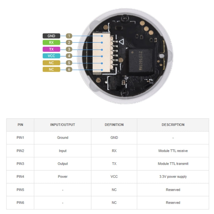 Waveshare 25515 Round 2D Codes Scanner Module Barcode/QR Code Reader, With LED Indicator - Module by Waveshare | Online Shopping South Africa | PMC TechLife | Buy Now Pay Later Mobicred