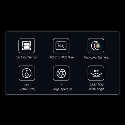 Waveshare 25553 SC3336 3MP 1/2.8-Inch F2.0 Camera Module (B) - Module by Waveshare | Online Shopping South Africa | PMC Jewellery | Buy Now Pay Later Mobicred