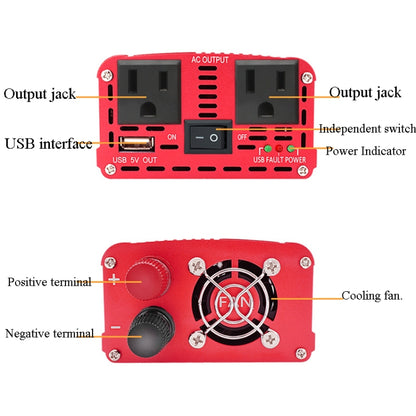 LVYUAN Car Inverter Dual USB Power Converter, Specification: 12V to 220V 1500W AU Plug - Modified Square Wave by PMC Jewellery | Online Shopping South Africa | PMC Jewellery | Buy Now Pay Later Mobicred