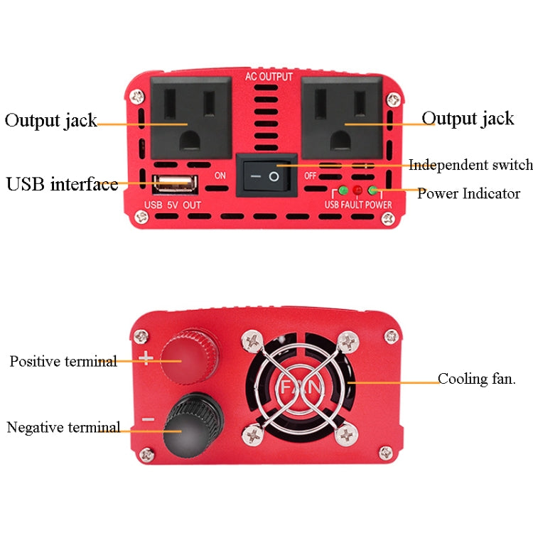 LVYUAN Car Inverter Dual USB Power Converter, Specification: 24V to 220V 2000W - Modified Square Wave by PMC Jewellery | Online Shopping South Africa | PMC Jewellery | Buy Now Pay Later Mobicred