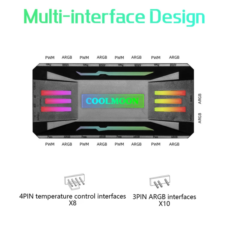 COOLMOON CM-MPAC PWM 5V ARGB Cooling Fan Remote Control For PC Case Chassis, Style: 4 in 1  (Black) - Others by COOLMOON | Online Shopping South Africa | PMC Jewellery | Buy Now Pay Later Mobicred