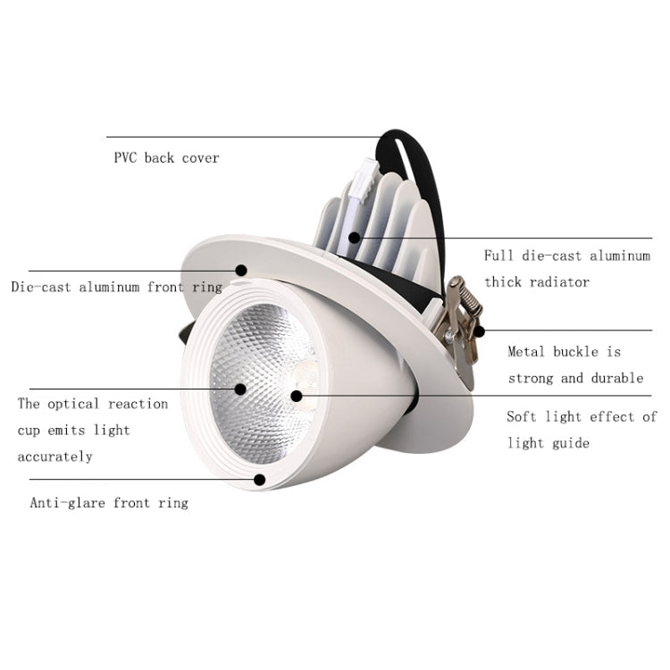 20w Cutout 120mm LED Full Spectrum Plant Growth Light - LED Grow Lights by PMc TechLife | Online Shopping South Africa | PMc TechLife | Buy Now Pay Later Mobicred