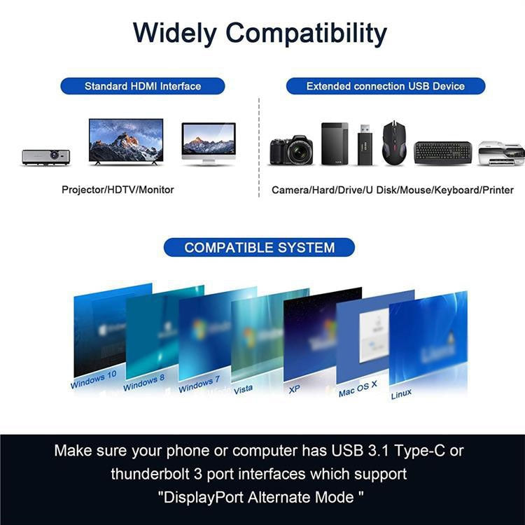 QGeeM 7 In 1 Type-C Extension HUB Adapter Supports HDMI / 4K / PD(QG-UH07-6) - USB HUB by QGeeM | Online Shopping South Africa | PMC Jewellery | Buy Now Pay Later Mobicred