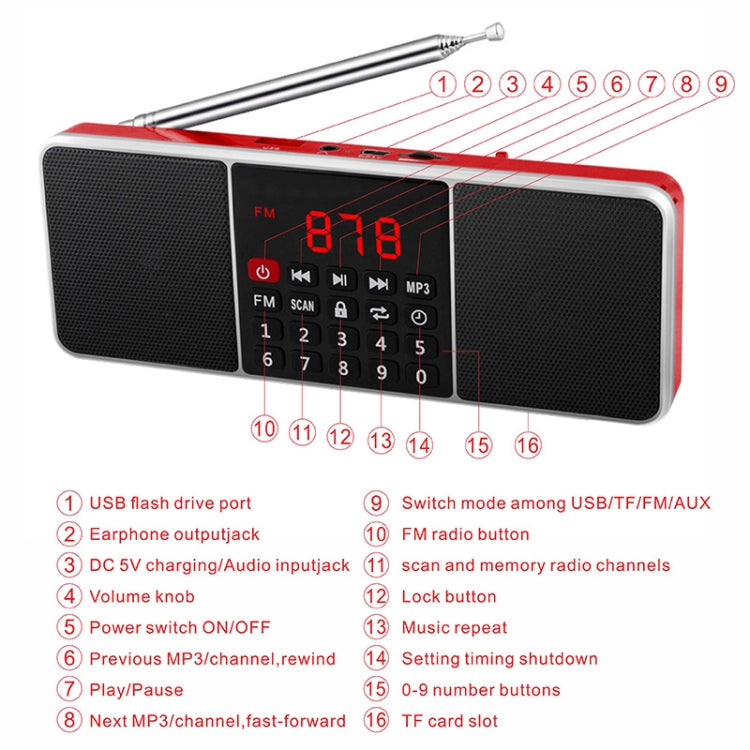 L-288AM  Bluetooth Dual Speaker Radio MP3 Player Support TF Card/U Disk with LED Display(Red) - Radio Player by PMC Jewellery | Online Shopping South Africa | PMC Jewellery | Buy Now Pay Later Mobicred