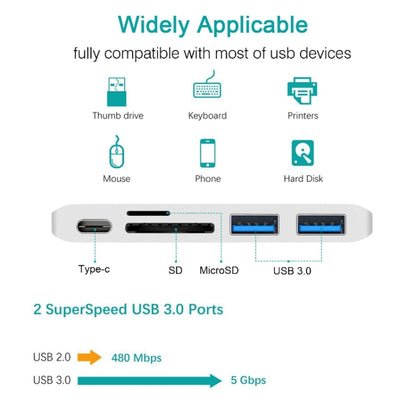 USB-C To HDMI Splitter Docking Station Card Reader, Specification： 5 in 1 Gray - USB HUB by PMC Jewellery | Online Shopping South Africa | PMC Jewellery | Buy Now Pay Later Mobicred