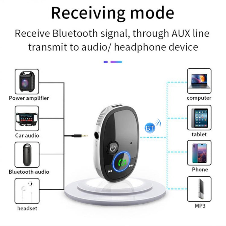 Car Bluetooth Receiver Music Player Wireless Audio Converter(Black) - Bluetooth Adapters by PMC TechLife | Online Shopping South Africa | PMC TechLife | Buy Now Pay Later Mobicred