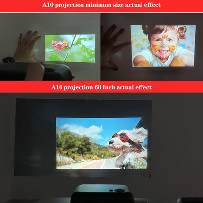 A10 480x360 Pixel Projector Support 1080P Projector ,Style: Basic Model  White Yellow (EU Plug) - Mini Projector by null | Online Shopping South Africa | PMC Jewellery | Buy Now Pay Later Mobicred