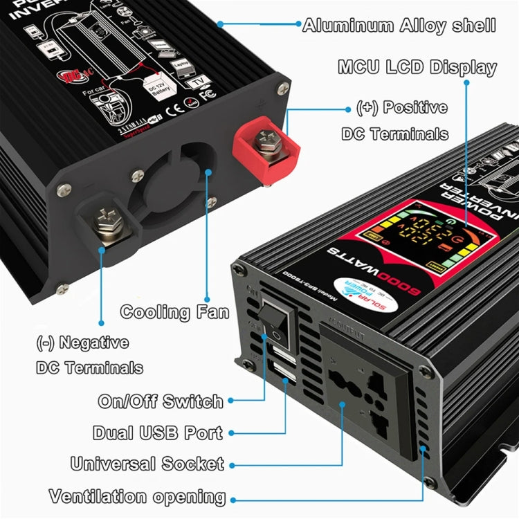 Tang 3 Generations Home Solar Generator Inverter+30A Controller+18W 12V Solar Panel, Specification: Black 12V To 110V - Modified Square Wave by PMC Jewellery | Online Shopping South Africa | PMC Jewellery | Buy Now Pay Later Mobicred