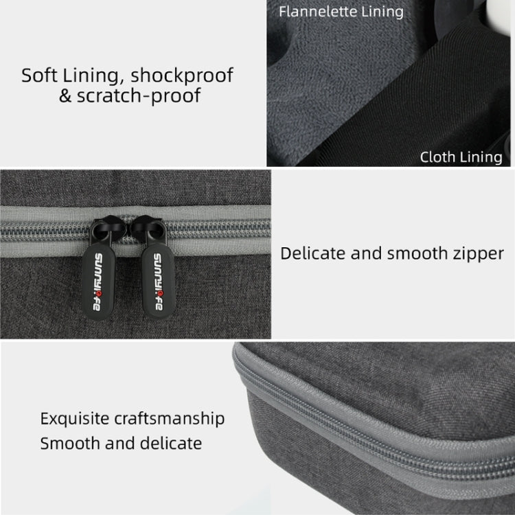 Sunnylife Drone Protective Storage Bag for DJI Mini 3 Pro,Style: Body Bag - Backpacks & Bags by Sunnylife | Online Shopping South Africa | PMC Jewellery