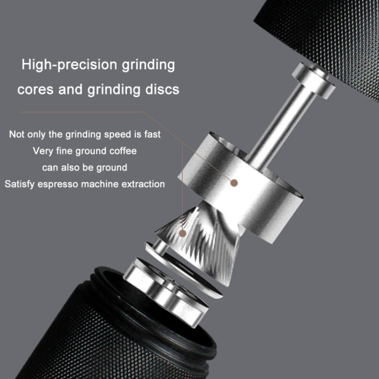 CNC Stainless Steel Hand Crank Coffee Bean Grinder, Specification: Hexagon Black - free shipping - PMC TechLife - Order now!
