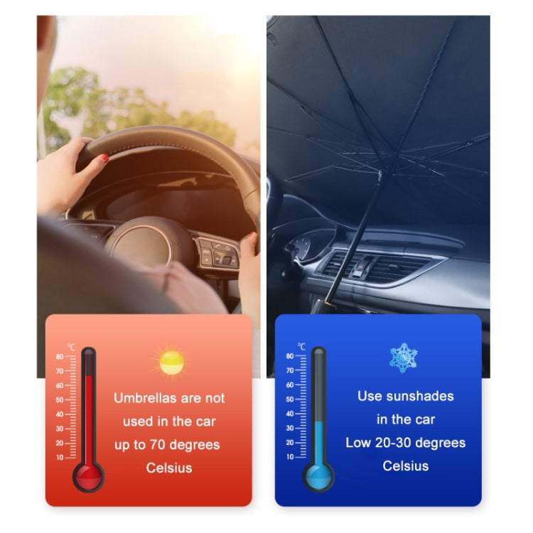 Car Windshield Telescopic Folding Thermal Insulation Parasol, Size: Large+2 PCS Side Sun Block - Window Foils & Solar Protection by PMC TechLife | Online Shopping South Africa | PMC TechLife | Buy Now Pay Later Mobicred