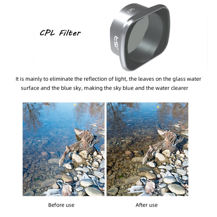 JUNESTAR  Drone Filters For DJI FPV COMBO ,Model: ND32PL - Lens Accessories by PMC TechLife | Online Shopping South Africa | PMC TechLife | Buy Now Pay Later Mobicred