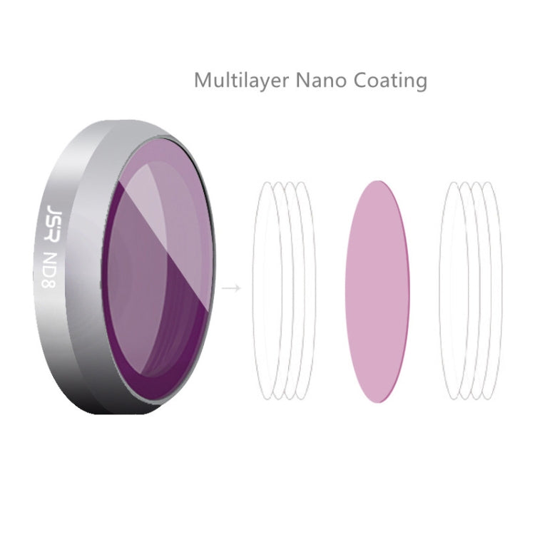 JSR For DJI Mavic 2 Zoom Filter Accessories,Spec: Star - Lens Filter by JSR | Online Shopping South Africa | PMC TechLife | Buy Now Pay Later Mobicred