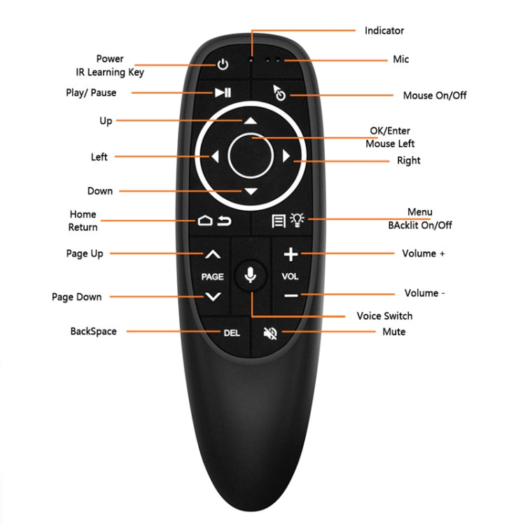 Intelligent Voice Remote Control With Learning Function, Style: G10S With Gyroscope - Universal by PMC TechLife | Online Shopping South Africa | PMC TechLife
