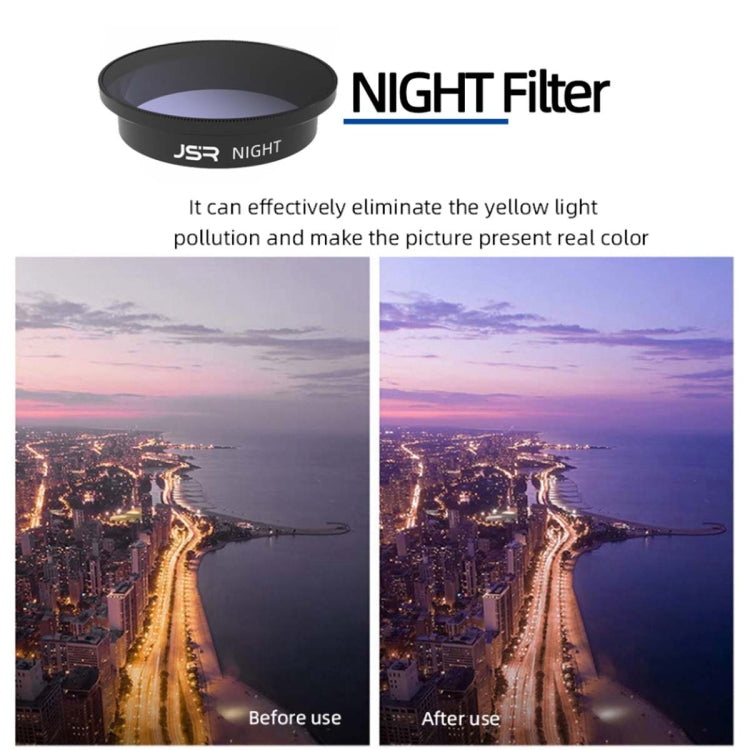 JSR  Drone Filter Lens Filter For DJI Avata,Style: Anti-light Harm -  by PMC Jewellery | Online Shopping South Africa | PMC Jewellery | Buy Now Pay Later Mobicred