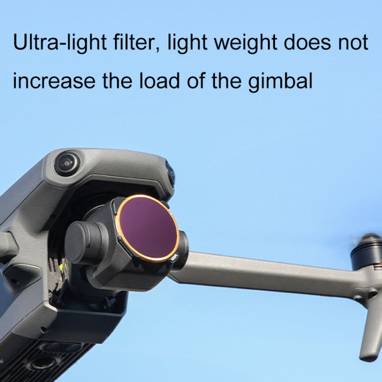 Sunnylife M3-FI330 For Mavic 3 Filter, Style: MCUV - Lens Filter by Sunnylife | Online Shopping South Africa | PMC TechLife | Buy Now Pay Later Mobicred