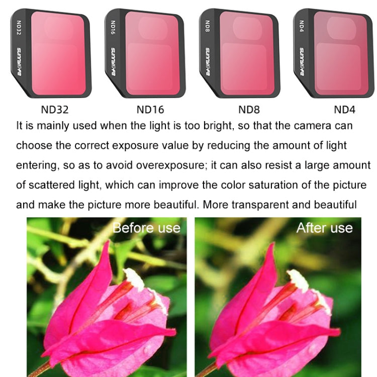 Sunnylife M3-FI330 For Mavic 3 Filter, Style: ND16 - free shipping - PMC TechLife - Order now!