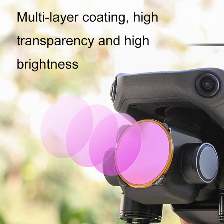 Sunnylife M3-FI330 For Mavic 3 Filter, Style: ND16 - free shipping - PMC TechLife - Order now!