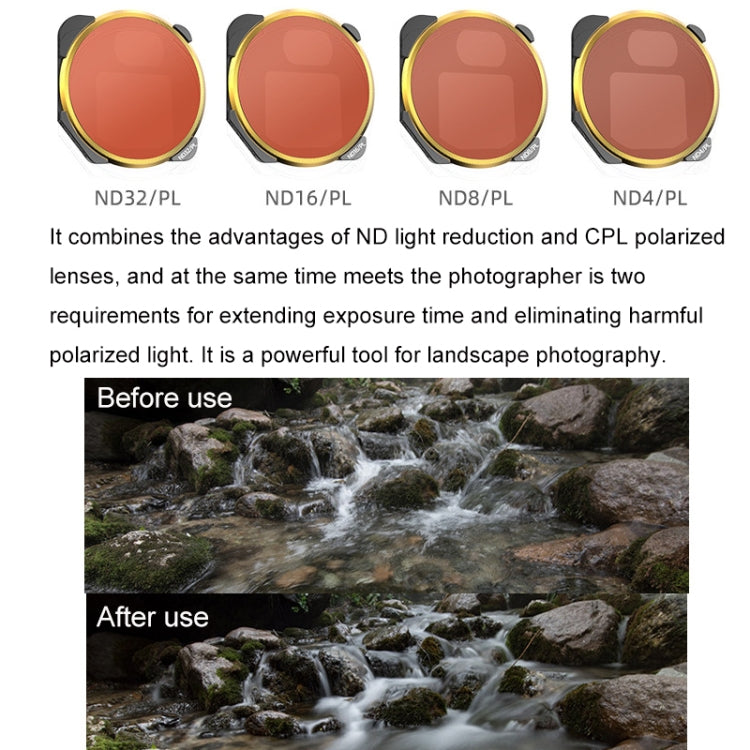 Sunnylife M3-FI330 For Mavic 3 Filter, Style: ND4 / PL - free shipping - PMC TechLife - Order now!