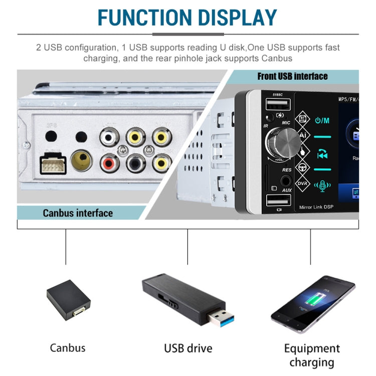 A2905 5.1 inch IPS Capacitive Screen Single Butt Carplay Player, Style: Standard+4 Light Camera - Car MP3 & MP4 & MP5 by PMC TechLife | Online Shopping South Africa | PMC TechLife | Buy Now Pay Later Mobicred