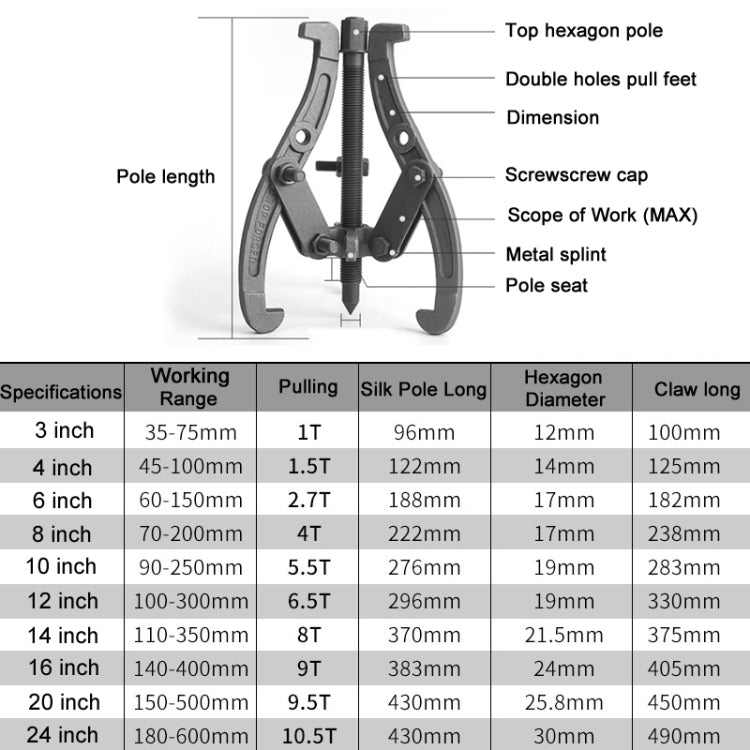Bearing Removal Service Tool Multifunction Paddle Wheel, Size: 20 inch 500mm - Hand Tool Sets by PMC TechLife | Online Shopping South Africa | PMC TechLife | Buy Now Pay Later Mobicred