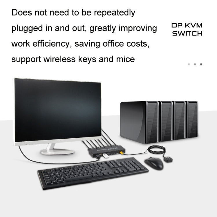 FJGEAR FJ-DK401 60HZ 4 Ports DP+USB To KVM Switcher With Desktop Controller - free shipping - PMC Jewellery - Order now!