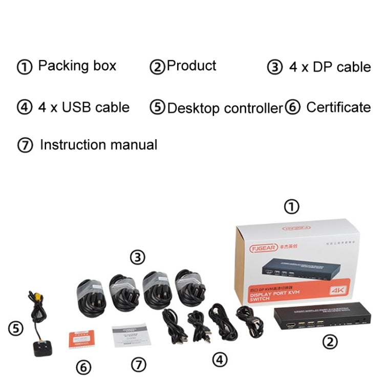 FJGEAR FJ-DK401 60HZ 4 Ports DP+USB To KVM Switcher With Desktop Controller - free shipping - PMC Jewellery - Order now!
