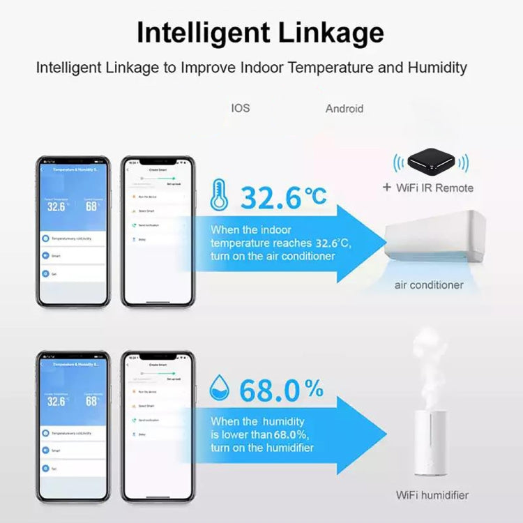 Wifi Temperature And Humidity Meter Sensor Equipment Smart Home Graffiti APP Temperature And Humidity Sensor(Black) - Smart Switch by PMC TechLife | Online Shopping South Africa | PMC TechLife | Buy Now Pay Later Mobicred