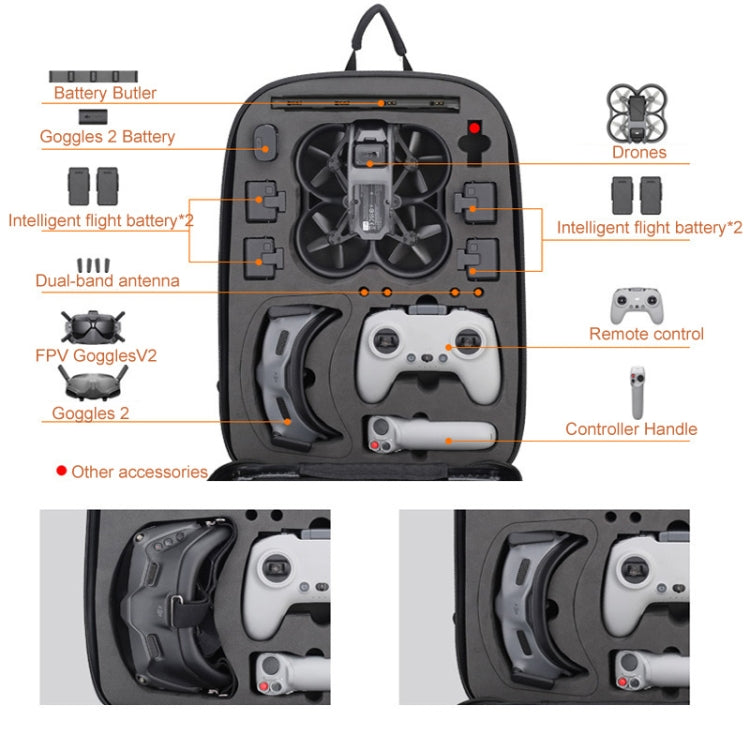 For DJI AVATA  Storage Bag Hard Shell Waterproof Shoulder Bag Backpack(Metal Gray) - Case & Bags by PMC TechLife | Online Shopping South Africa | PMC TechLife
