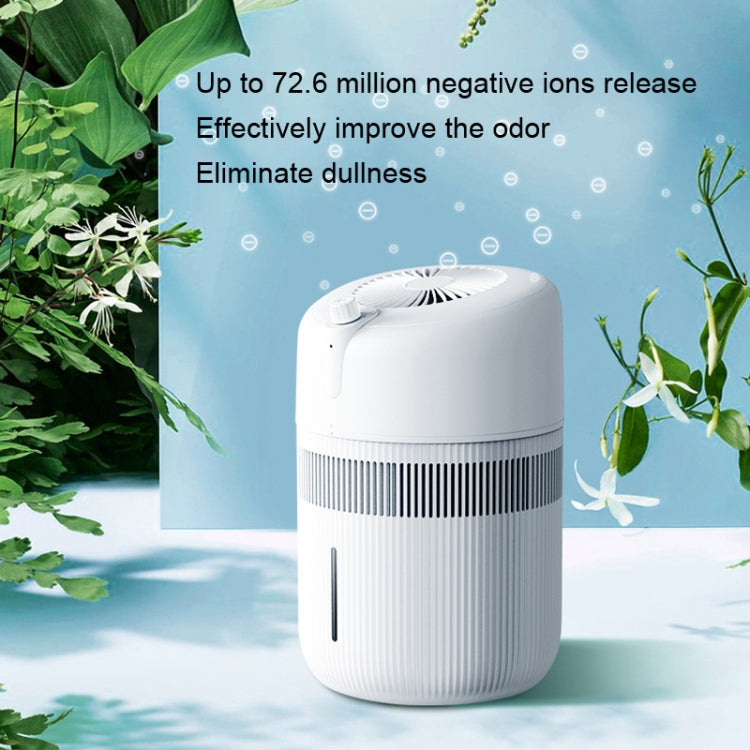 SZM120 Large Capacity Negative Ion Antibacterial Indoor Air Purifier, Plug: US Plug(White) - free shipping - PMC TechLife - Order now!