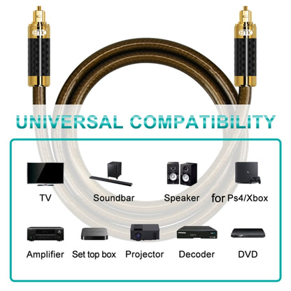 EMK GM/A8.0 Digital Optical Fiber Audio Cable Amplifier Audio Gold Plated Fever Line, Length: 10m(Transparent Coffee) - Audio Optical Cables by EMK | Online Shopping South Africa | PMC Jewellery | Buy Now Pay Later Mobicred