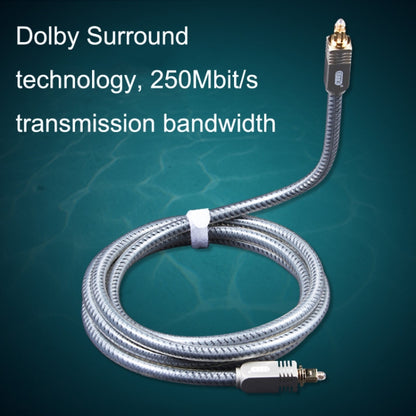 EMK YL/B Audio Digital Optical Fiber Cable Square To Square Audio Connection Cable, Length: 1m(Transparent Gray) - Audio Optical Cables by EMK | Online Shopping South Africa | PMC Jewellery | Buy Now Pay Later Mobicred