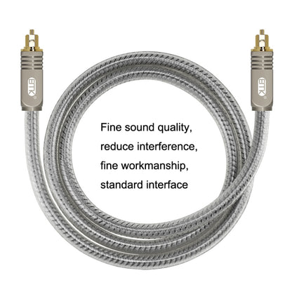 EMK YL/B Audio Digital Optical Fiber Cable Square To Square Audio Connection Cable, Length: 1.8m(Transparent Gray) - Audio Optical Cables by EMK | Online Shopping South Africa | PMC Jewellery | Buy Now Pay Later Mobicred