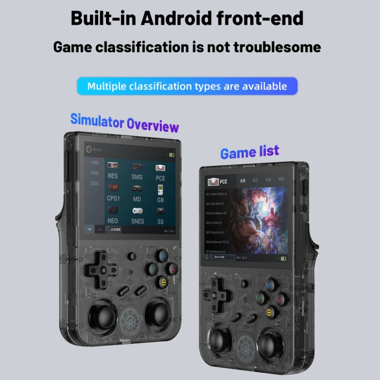ANBERNIC RG353V  3.5 Inch Wireless Game Box Android 11 Linux OS Handheld Game Console 128G 25,000 Games(Transparent Purple) - Pocket Console by ANBERNIC | Online Shopping South Africa | PMC Jewellery