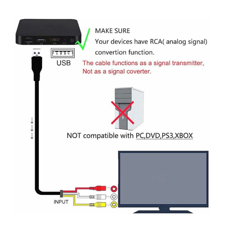 HDMI To AV/3RCA TV Audio Video Cable(1.5m) - Converter by PMC Jewellery | Online Shopping South Africa | PMC Jewellery