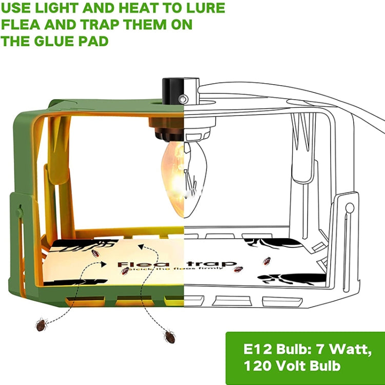 2pcs SK121 Square Fly Trap Flea Trap Pet Household Flea Light Catcher(AU Plug) - Traps by PMC TechLife | Online Shopping South Africa | PMC TechLife | Buy Now Pay Later Mobicred